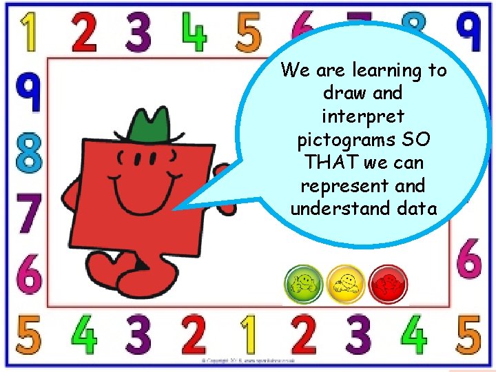 We are learning to draw and interpret pictograms SO THAT we can represent and