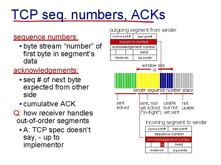 TCP seq. numbers, ACKs outgoing segment from sender sequence numbers: • byte stream “number”