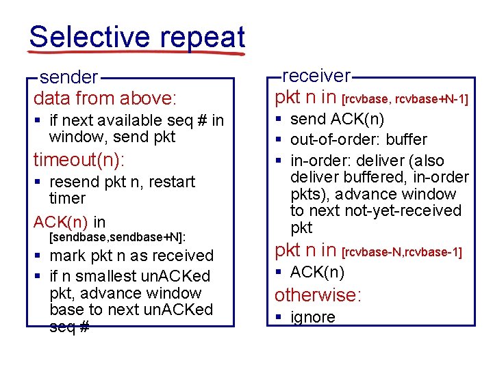 Selective repeat sender data from above: receiver pkt n in [rcvbase, rcvbase+N-1] § if