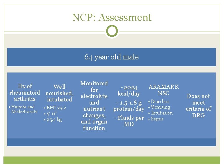 NCP: Assessment 64 year old male Hx of Well rheumatoid nourished, arthritis intubated •