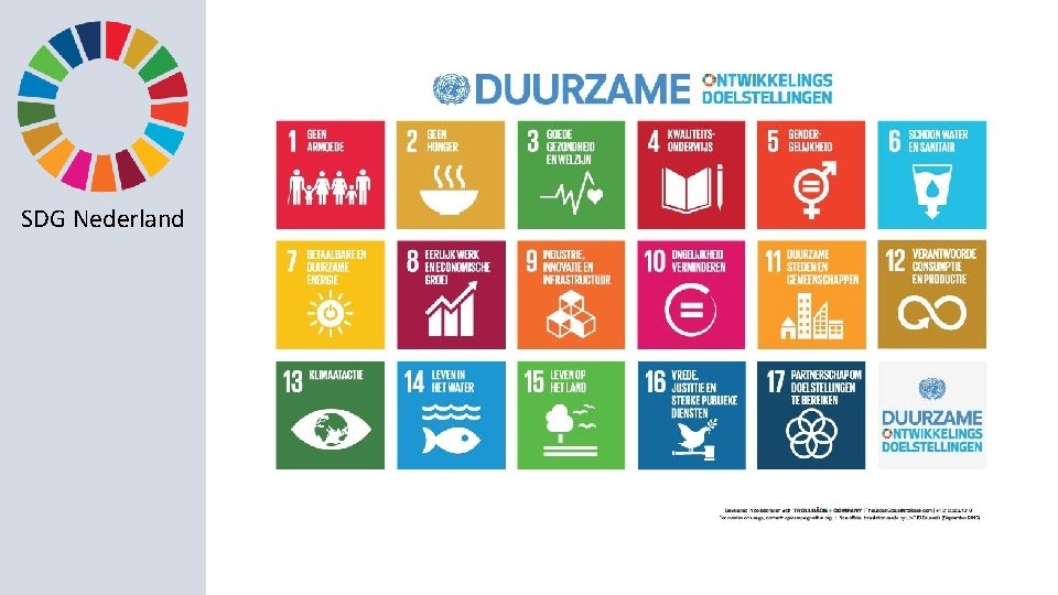 SDG Nederland 