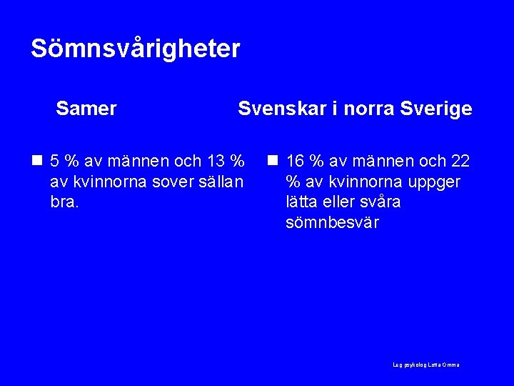 Sömnsvårigheter Samer Svenskar i norra Sverige n 5 % av männen och 13 %