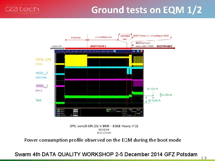 Ground testsleonstyle EQMdu 1/2 Cliquez pour modifier titre Historique et projets en cou 2