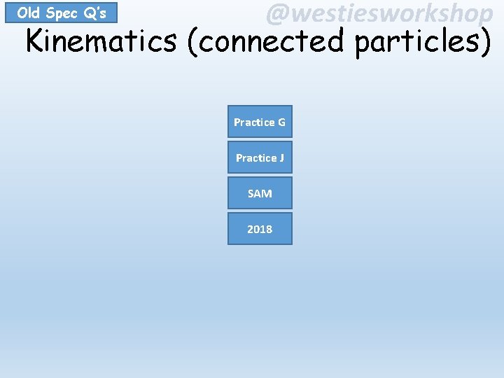 Old Spec Q’s @westiesworkshop Kinematics (connected particles) Practice G Practice J SAM 2018 