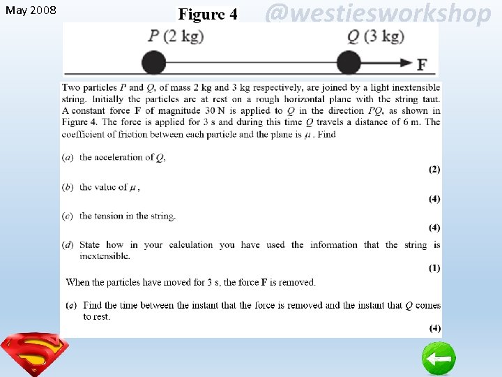 May 2008 @westiesworkshop 