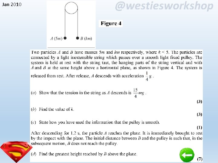 Jan 2010 @westiesworkshop 