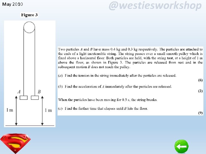 May 2010 @westiesworkshop 