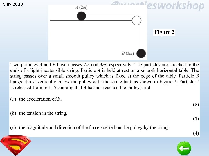 May 2013 @westiesworkshop 