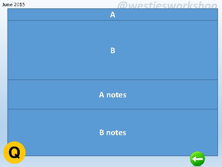 June 2015 A @westiesworkshop B A notes B notes 