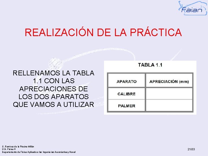 REALIZACIÓN DE LA PRÁCTICA RELLENAMOS LA TABLA 1. 1 CON LAS APRECIACIONES DE LOS