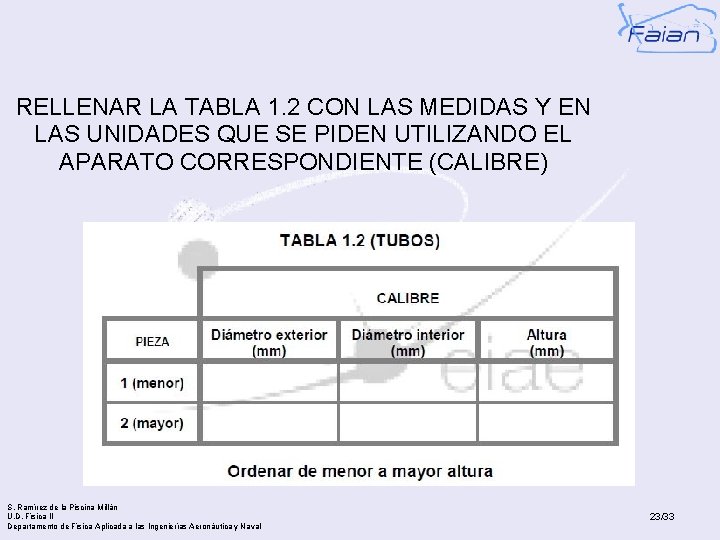 RELLENAR LA TABLA 1. 2 CON LAS MEDIDAS Y EN LAS UNIDADES QUE SE