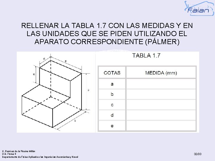 RELLENAR LA TABLA 1. 7 CON LAS MEDIDAS Y EN LAS UNIDADES QUE SE