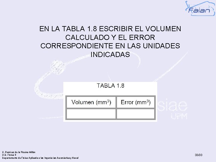 EN LA TABLA 1. 8 ESCRIBIR EL VOLUMEN CALCULADO Y EL ERROR CORRESPONDIENTE EN