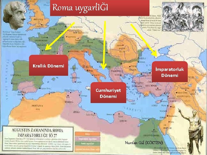 Roma uygarl. IĞI Krallık Dönemi İmparatorluk Dönemi Cumhuriyet Dönemi Nurdan Gül (KÖKTEN) 