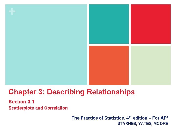 + Chapter 3: Describing Relationships Section 3. 1 Scatterplots and Correlation The Practice of