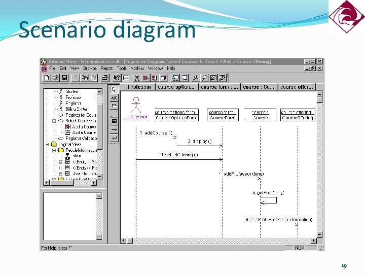 Scenario diagram 19 