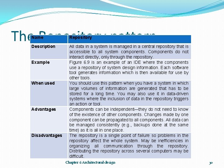 The Repository pattern Name Repository Description All data in a system is managed in