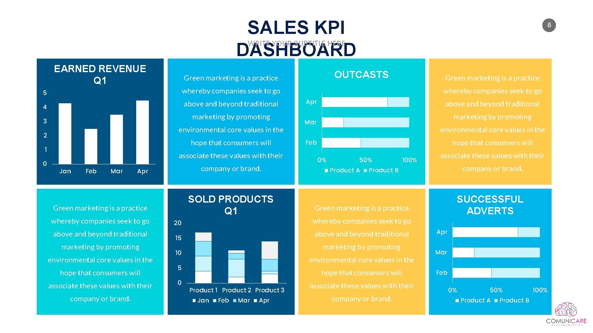 SALES KPI DASHBOARD 8 WRITE YOUR SUBTITLE HERE EARNED REVENUE Q 1 5 whereby