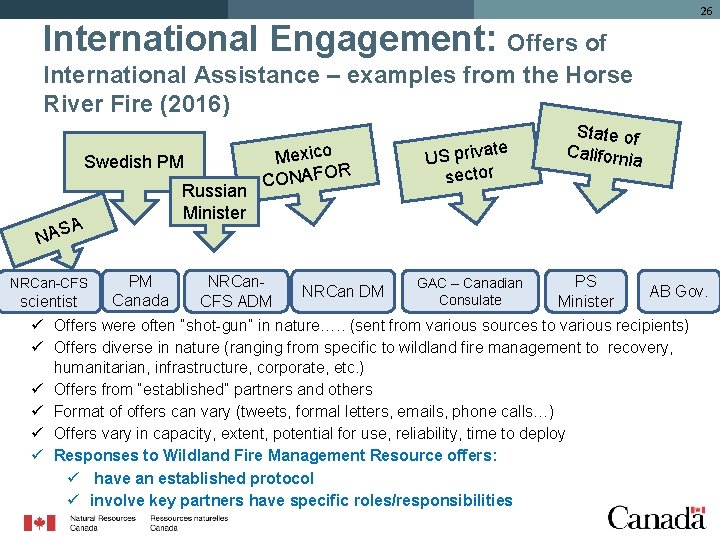 26 International Engagement: Offers of International Assistance – examples from the Horse River Fire