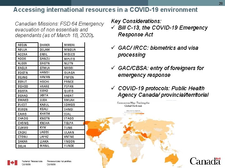 28 Accessing international resources in a COVID-19 environment Canadian Missions: FSD 64 Emergency evacuation