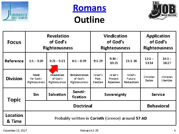 Romans Outline Revelation of God’s Righteousness Focus Vindication of God’s Righteousness Application of God’s