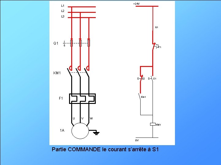 +24 V L 1 L 2 L 3 Q 1 F 1 KM 1