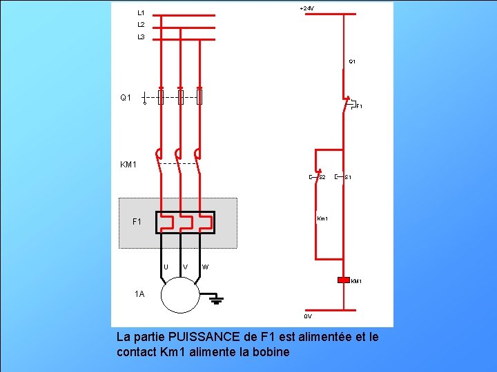 +24 V L 1 L 2 L 3 Q 1 F 1 KM 1