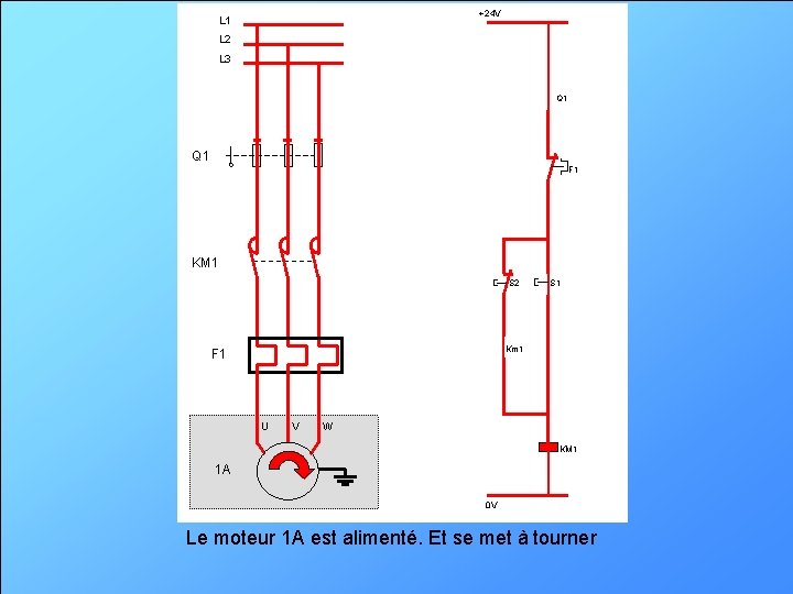 +24 V L 1 L 2 L 3 Q 1 F 1 KM 1