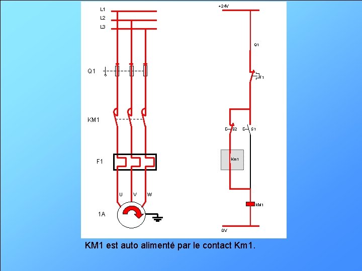 +24 V L 1 L 2 L 3 Q 1 F 1 KM 1