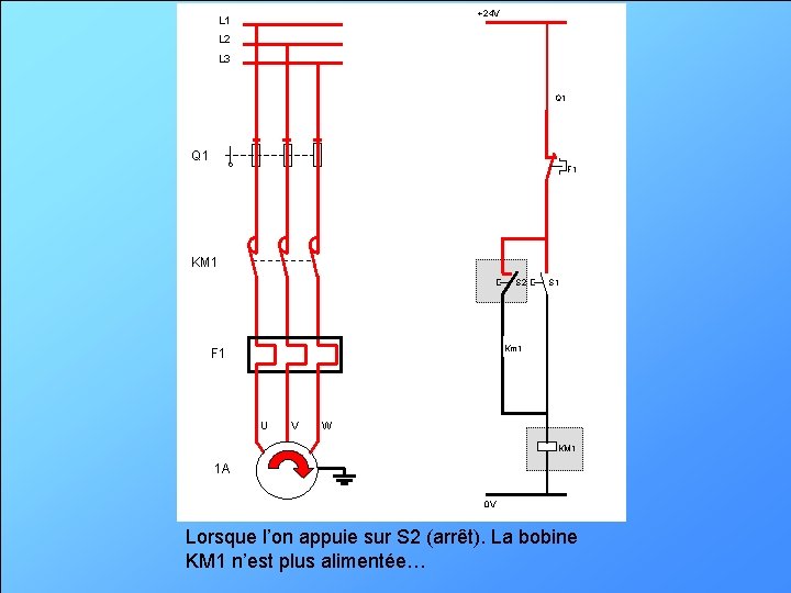 +24 V L 1 L 2 L 3 Q 1 F 1 KM 1