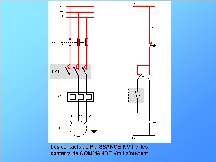 +24 V L 1 L 2 L 3 Q 1 F 1 KM 1