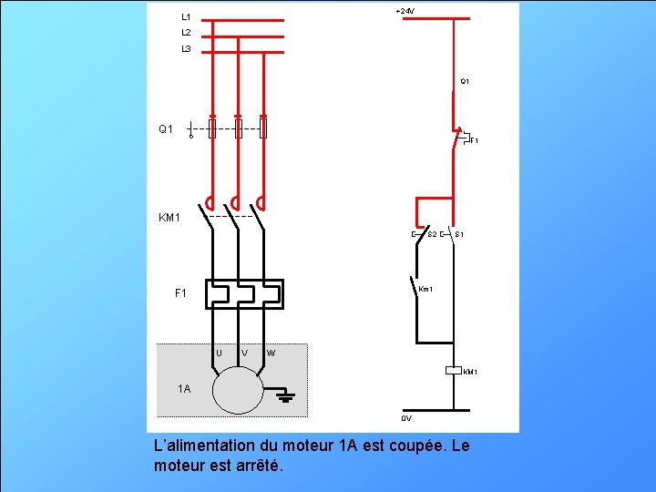 +24 V L 1 L 2 L 3 Q 1 F 1 KM 1