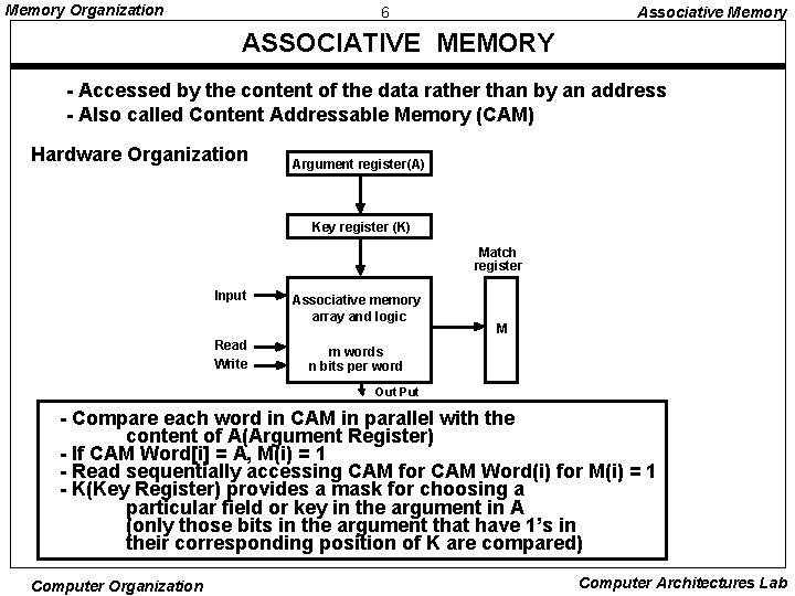 Memory Organization 6 Associative Memory ASSOCIATIVE MEMORY - Accessed by the content of the