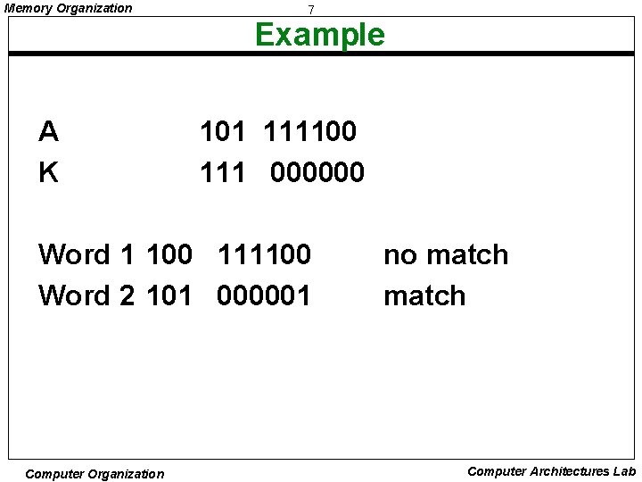 Memory Organization 7 Example A K 101 111100 111 000000 Word 1 100 111100