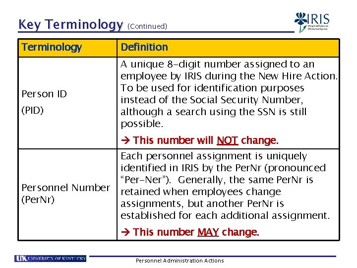 Key Terminology (Continued) Terminology Definition Person ID A unique 8 -digit number assigned to