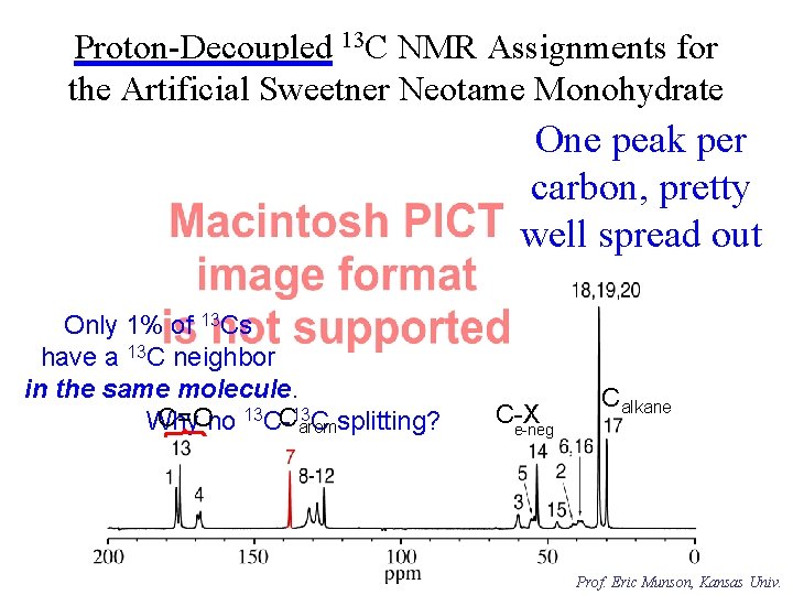 Proton-Decoupled 13 C NMR Assignments for the Artificial Sweetner Neotame Monohydrate One peak per