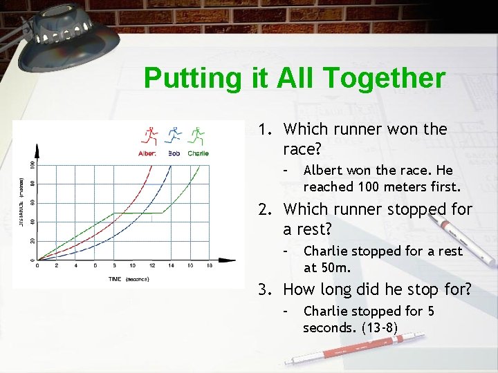 Putting it All Together 1. Which runner won the race? – Albert won the