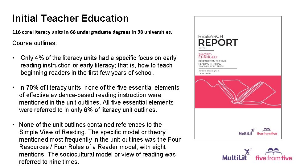 Initial Teacher Education 116 core literacy units in 66 undergraduate degrees in 38 universities.