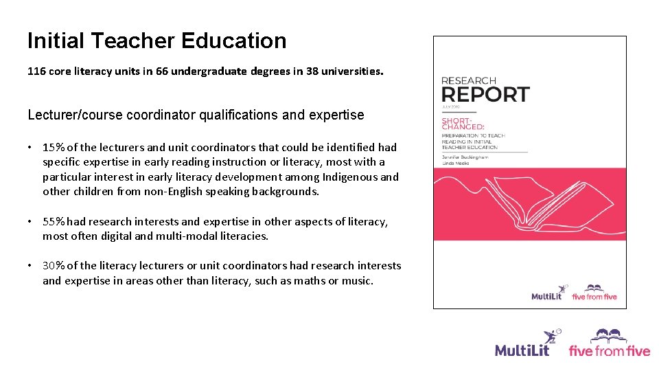 Initial Teacher Education 116 core literacy units in 66 undergraduate degrees in 38 universities.