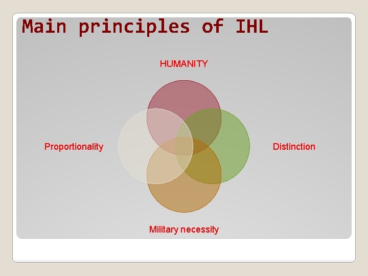 Main principles of IHL HUMANITY Proportionality Distinction Military necessity 