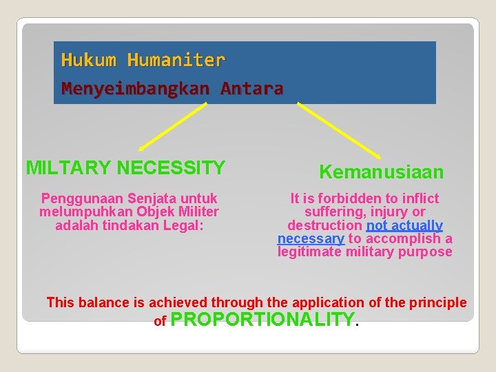 Hukum Humaniter Menyeimbangkan Antara MILTARY NECESSITY Penggunaan Senjata untuk melumpuhkan Objek Militer adalah tindakan