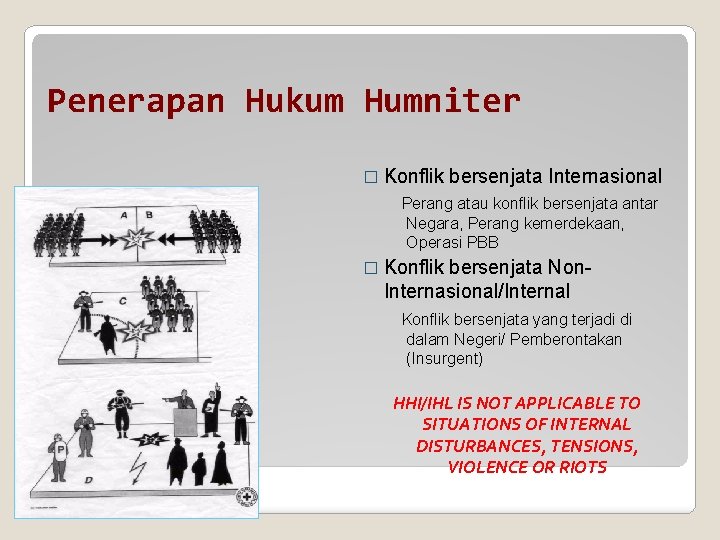 Penerapan Hukum Humniter � Konflik bersenjata Internasional Perang atau konflik bersenjata antar Negara, Perang