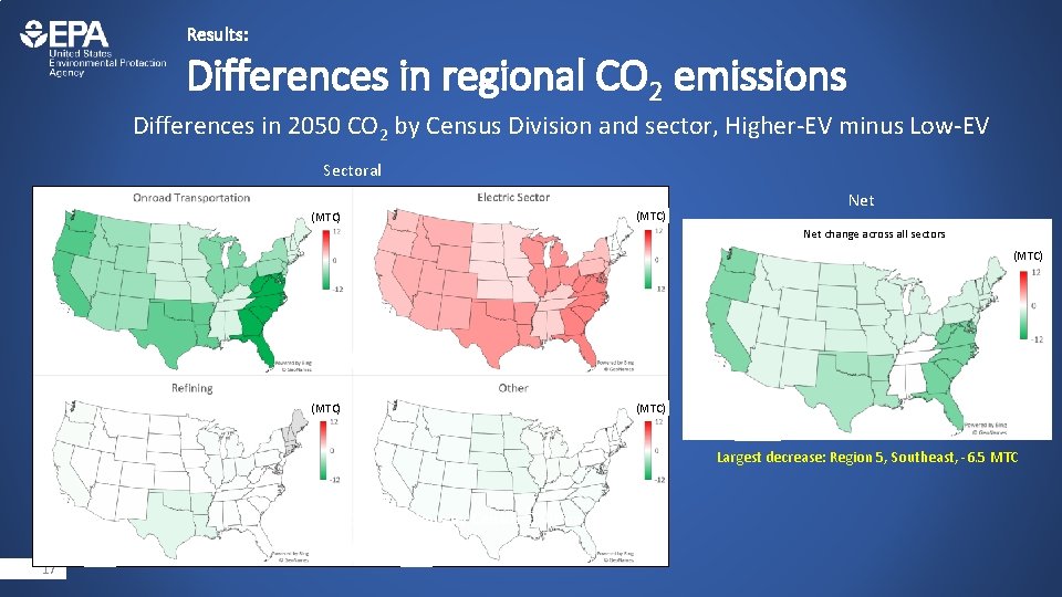 Results: Differences in regional CO 2 emissions Differences in 2050 CO 2 by Census