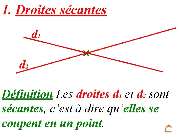 1. Droites sécantes d 1 d 2 Définition Les droites d 1 et d
