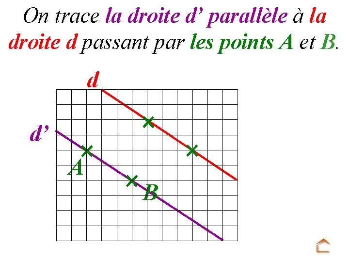 On trace la droite d’ parallèle à la droite d passant par les points