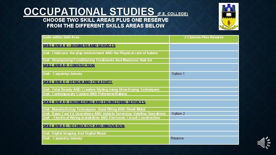 OCCUPATIONAL STUDIES (F. E. COLLEGE) CHOOSE TWO SKILL AREAS PLUS ONE RESERVE FROM THE