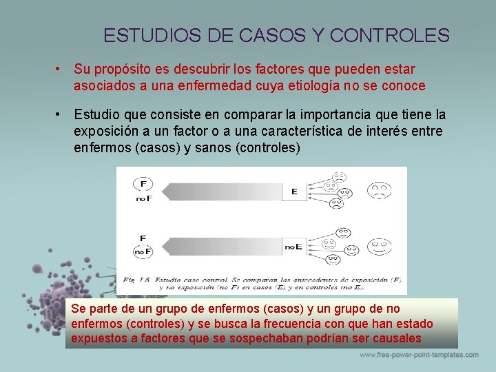 ESTUDIOS DE CASOS Y CONTROLES • Su propósito es descubrir los factores que pueden ESTUDIOS DE CASOS Y CONTROLES • Su propósito es descubrir los factores que pueden