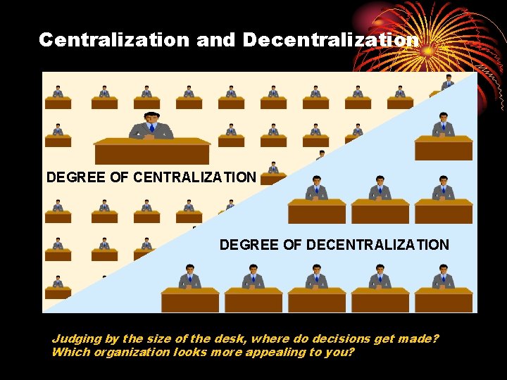 Centralization and Decentralization DEGREE OF CENTRALIZATION DEGREE OF DECENTRALIZATION Judging by the size of