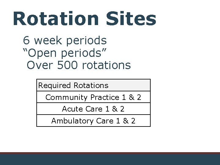 Rotation Sites 6 week periods “Open periods” Over 500 rotations Required Rotations Community Practice
