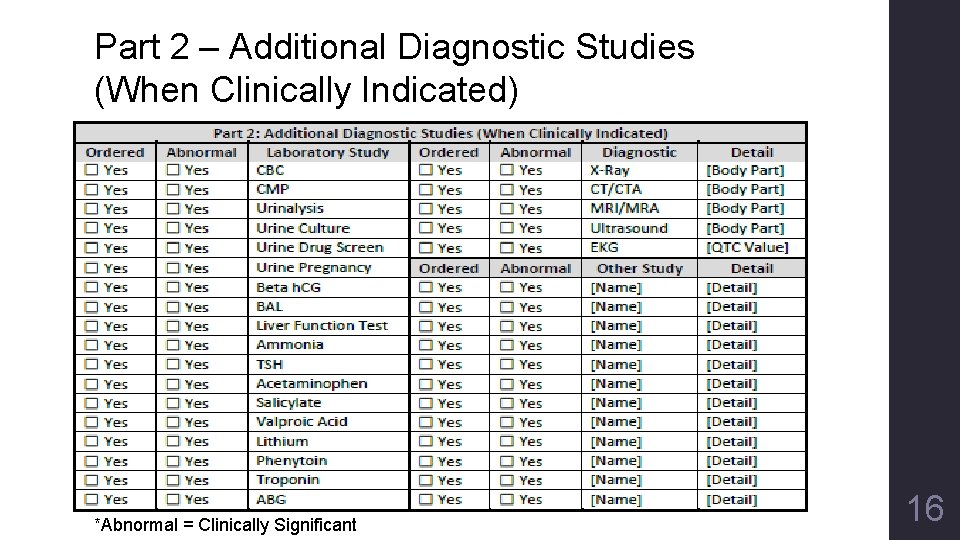 Part 2 – Additional Diagnostic Studies (When Clinically Indicated) *Abnormal = Clinically Significant 16